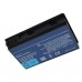 Аккумулятор для ноутбука LENOVO ThinkPad R400 (FRU 42T5264) 10.8V 7800mAh PowerPlant (NB00000240)