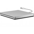 Оптические приводы