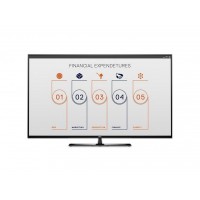 Монитор Dell C5517H (210-AJYU) Монитор Dell C5517H (210-AJYU)