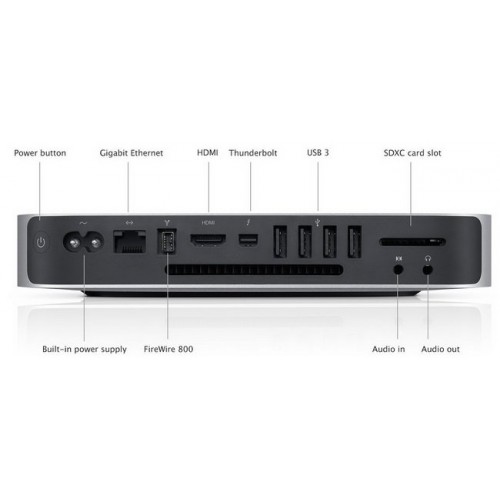 Неттоп Apple Mac mini Server new (MD389)