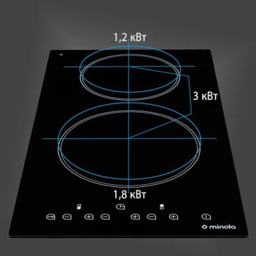 Варочная поверхность MINOLA MVH 3042 GBL