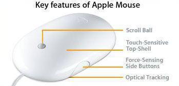 Apple Wired Mighty Mouse (MB112)