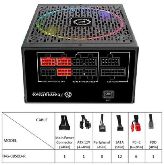 Thermaltake Toughpower Grand RGB 850W (PS-TPG-0850FPCGEU-R)