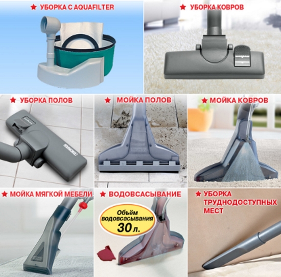 Thomas BRAVO 20 S Aquafilter