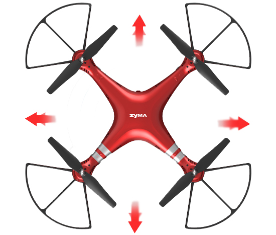 Квадрокоптер Syma X8HG