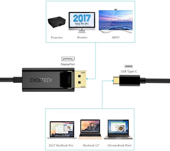 Адаптер Choetech USB-C DisplayPort