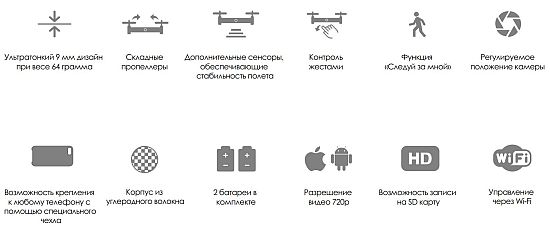 Квадрокоптер AEE Selfly