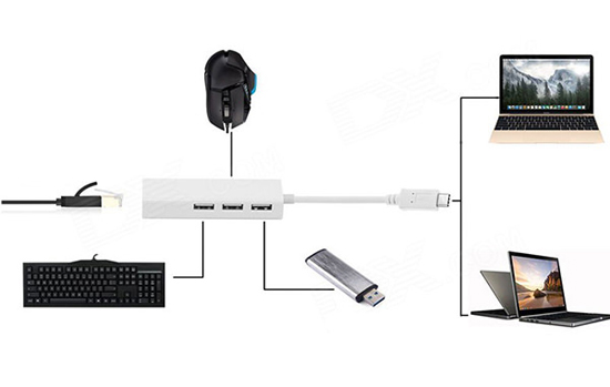 Адаптер Apple Type-c Hub Adapter