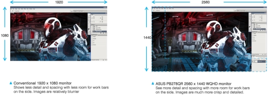 ASUS PB278QR