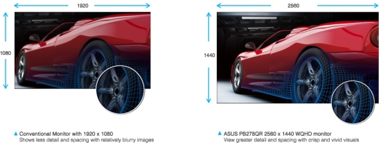 ASUS PB278QR