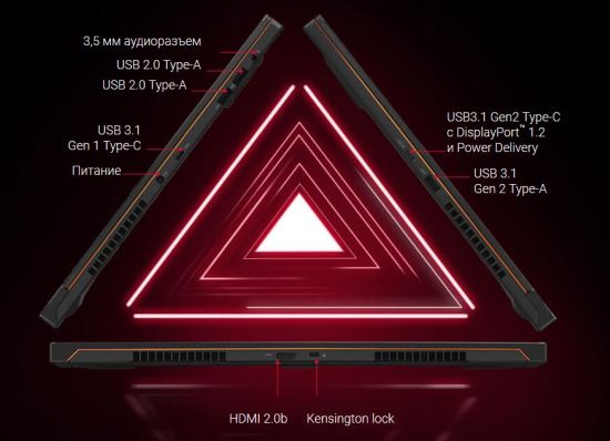 ASUS ROG Zephyrus S