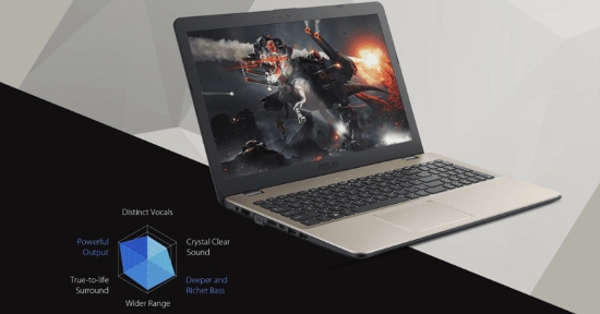 ASUS VivoBook 15 X542UQ White (X542UQ-DM048)