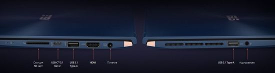 ASUS Zenbook 15 UX533FD