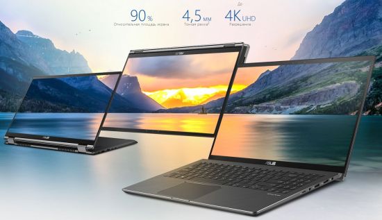 ASUS ZenBook Flip 15 UX562FD