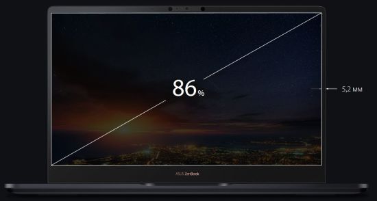 ASUS ZenBook Pro 14 UX480