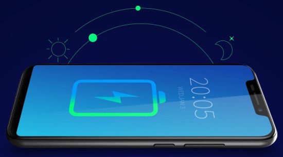Blackview A30