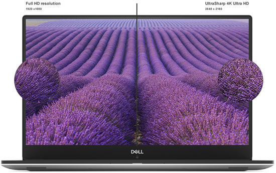 Dell XPS 15 9570