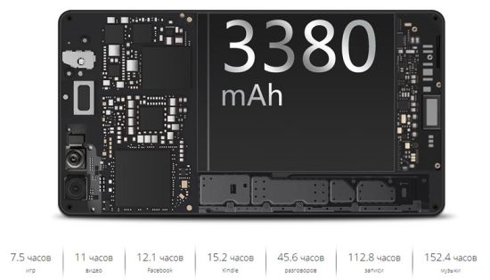 DOOGEE Mix