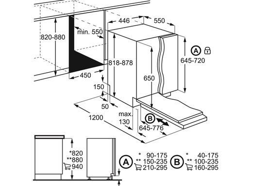 Electrolux ESL4655RO