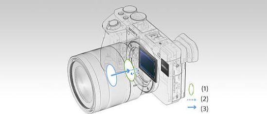 Sony Alpha 6500 body Black