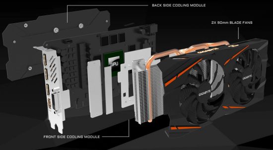 GIGABYTE Radeon RX 580