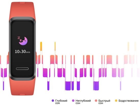 Huawei Band 4