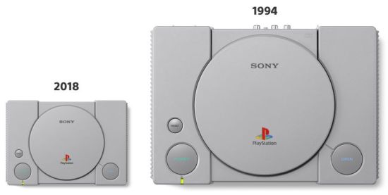 Sony PlayStation Classic