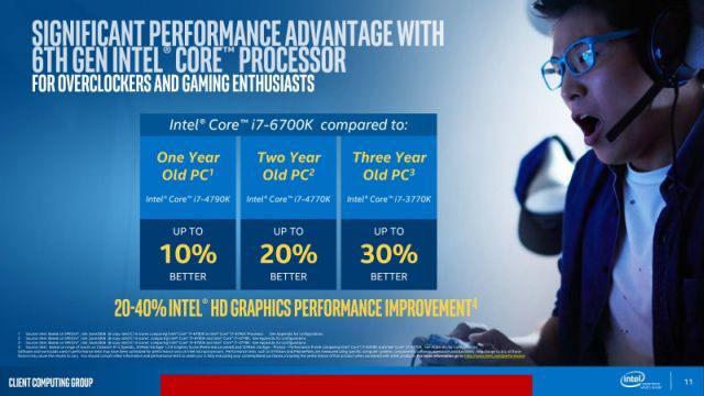 Intel Core i7-6700K BX80662I76700K