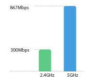 TP-LINK Archer C50