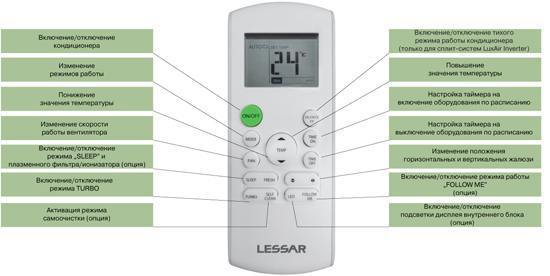 Lessar LS/LU-H09KKA2