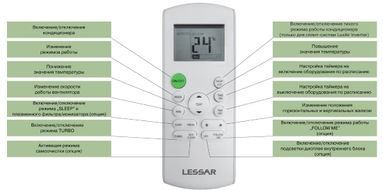 Lessar LS/LU-H09KOA2