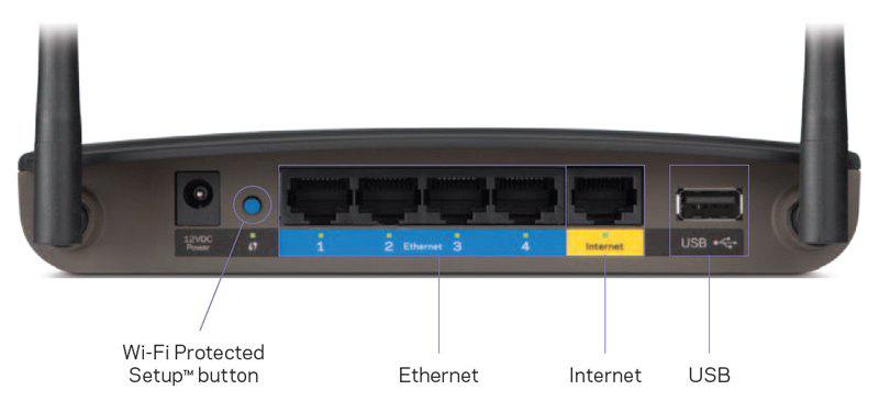 Linksys EA6100