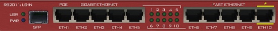 Маршрутизатор MikroTik RB2011iLS-IN