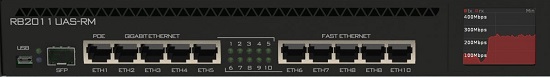 Маршрутизатор (роутер) Mikrotik RB2011iL-RM