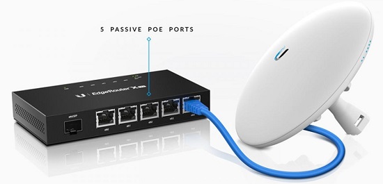 Маршрутизатор (роутер) Ubiquiti EdgeRouter (ERPoe-5)