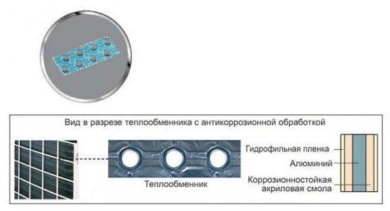 Кондиционер Midea MSMA