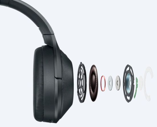 Sony MDR-1000X