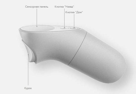 Очки виртуальной реальности Oculus Go