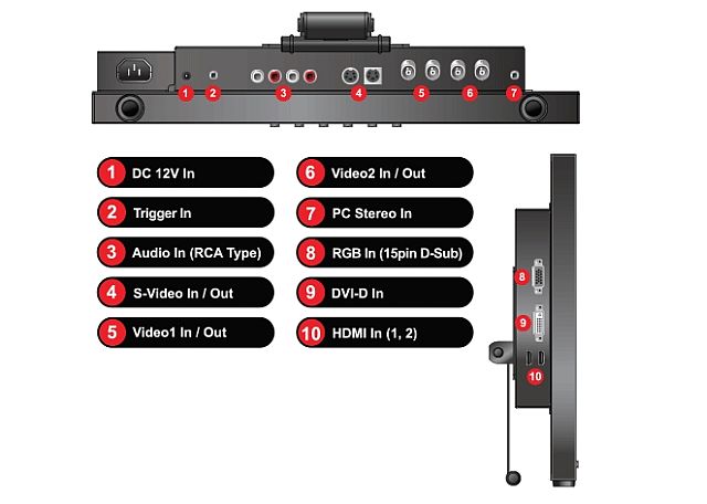 Orion Images Wide Premium LED Monitor