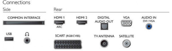 Philips 24PHS4304/12