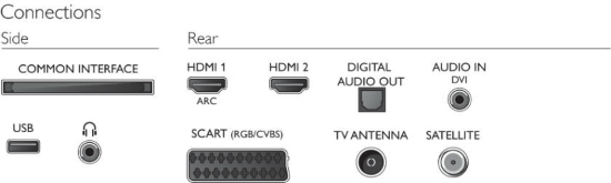 Philips 32PHS4012/12