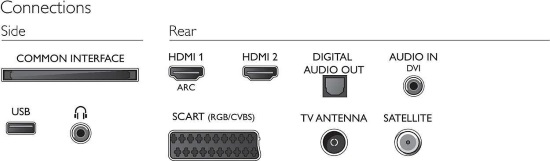 Philips 32PHS4132