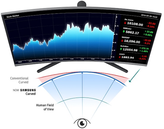 Samsung C27H800FCUX (LC27H800FCUX/EN)