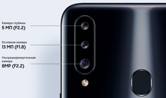 Samsung Galaxy A20s