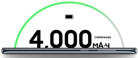 Samsung Galaxy A20s