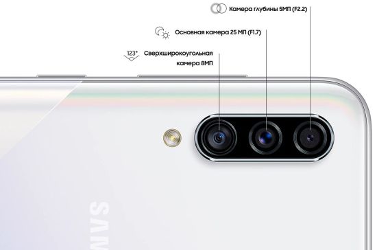 Samsung Galaxy A30s
