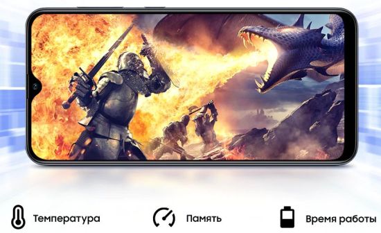Samsung Galaxy A30s