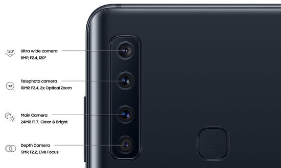 Samsung Galaxy A9 (2018)