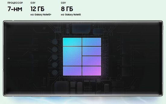Samsung Galaxy Note 10