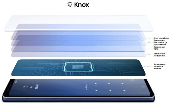 Samsung Galaxy Note 9